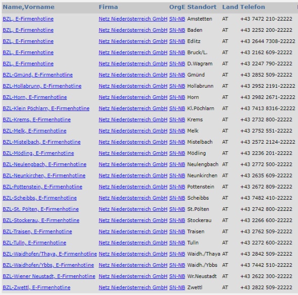 Wissensschatz Nachhaltigkeit